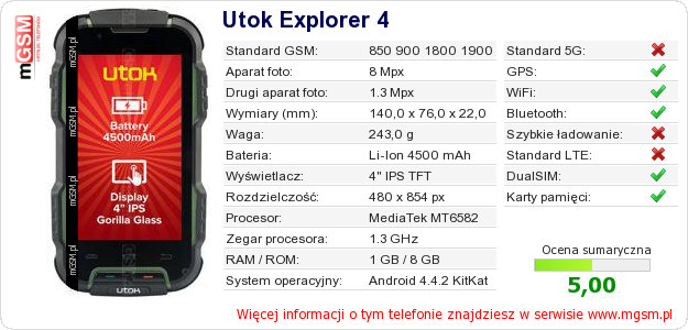 Dane telefonu Utok Explorer 4