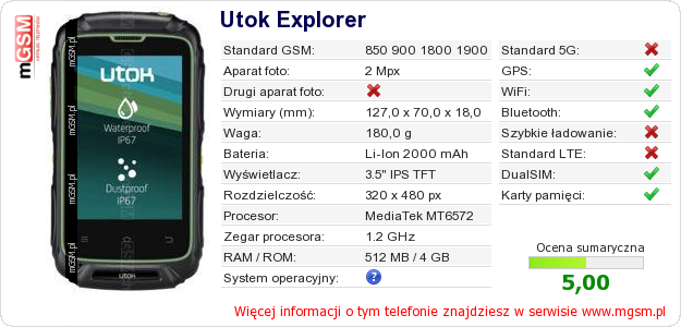 Dane telefonu Utok Explorer