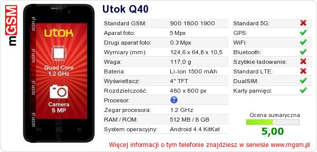 Dane telefonu Utok Q40