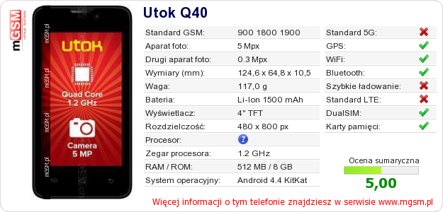 Dane telefonu Utok Q40