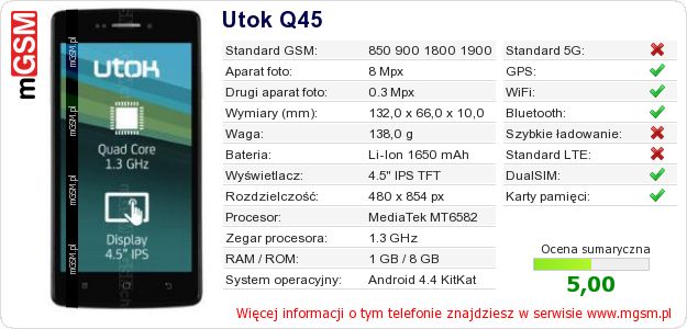 Dane telefonu Utok Q45 Dane telefonu Utok Q45