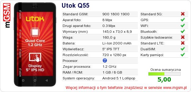Dane telefonu Utok Q55 Dane telefonu Utok Q55