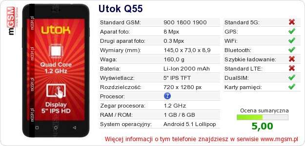 Dane telefonu Utok Q55 Dane telefonu Utok Q55