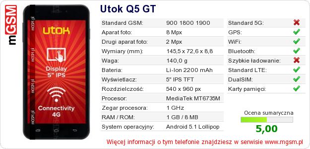 Dane telefonu Utok Q5 GT Dane telefonu Utok Q5 GT