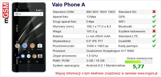 Dane telefonu Vaio Phone A Dane telefonu Vaio Phone A