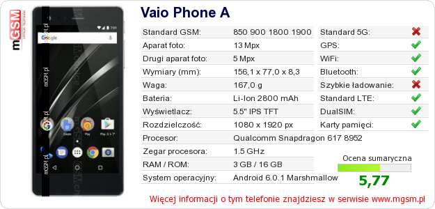 Dane telefonu Vaio Phone A Dane telefonu Vaio Phone A