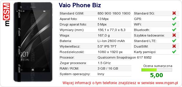 Dane telefonu Vaio Phone Biz Dane telefonu Vaio Phone Biz