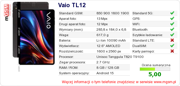 Dane telefonu Vaio TL12