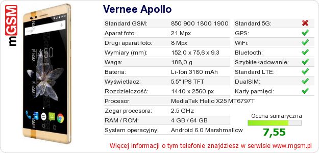Dane telefonu Vernee Apollo