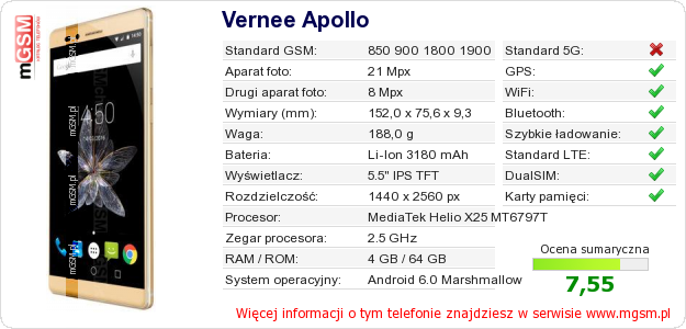 Dane telefonu Vernee Apollo
