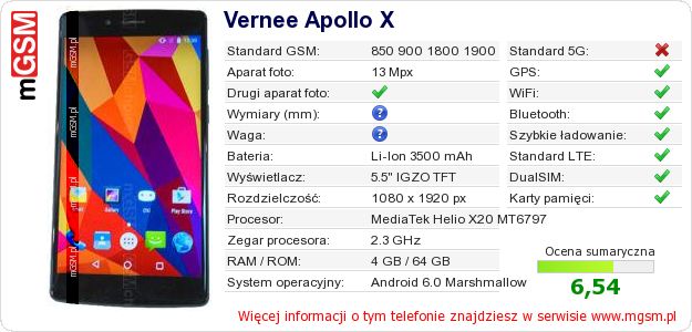 Dane telefonu Vernee Apollo X