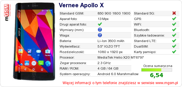 Dane telefonu Vernee Apollo X
