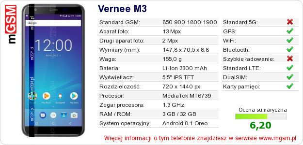 Dane telefonu Vernee M3 Dane telefonu Vernee M3