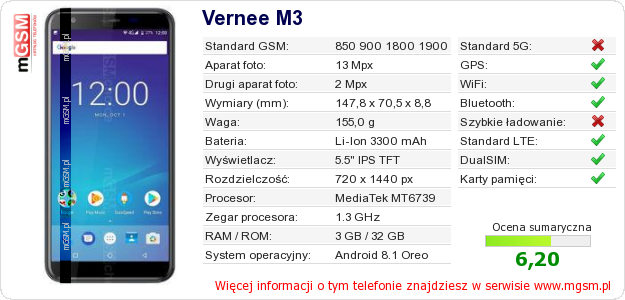 Dane telefonu Vernee M3