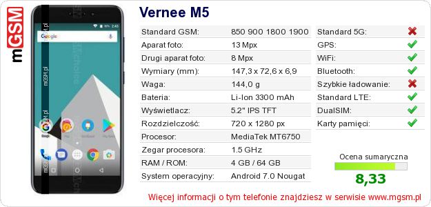 Dane telefonu Vernee M5 Dane telefonu Vernee M5