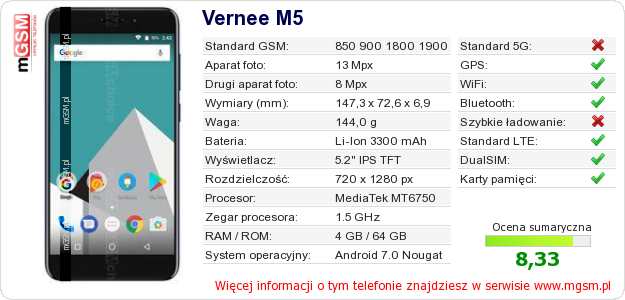 Dane telefonu Vernee M5 Dane telefonu Vernee M5