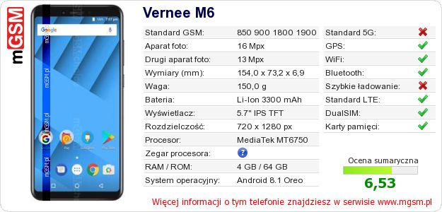 Dane telefonu Vernee M6