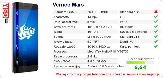 Dane telefonu Vernee Mars Dane telefonu Vernee Mars