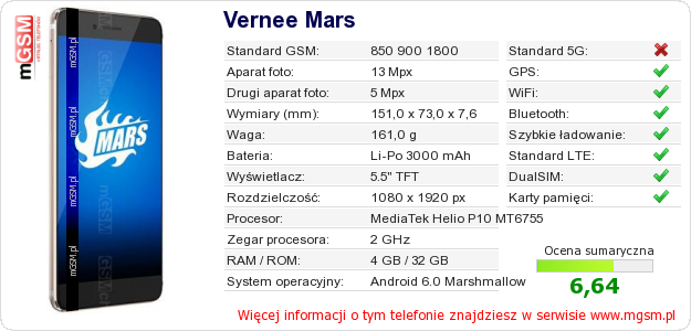 Dane telefonu Vernee Mars