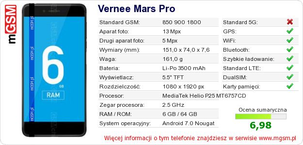 Dane telefonu Vernee Mars Pro