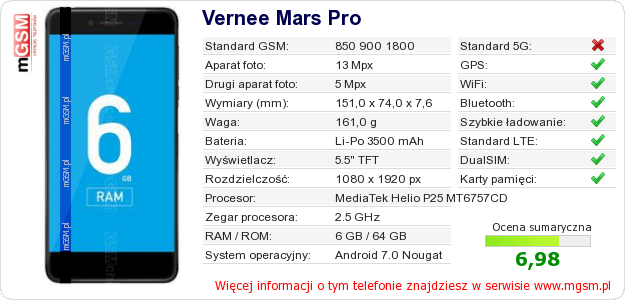 Dane telefonu Vernee Mars Pro Dane telefonu Vernee Mars Pro