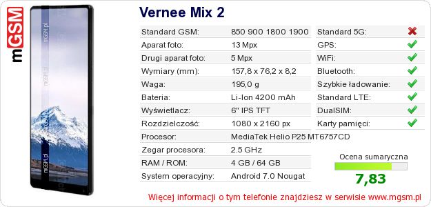 Dane telefonu Vernee Mix 2 Dane telefonu Vernee Mix 2