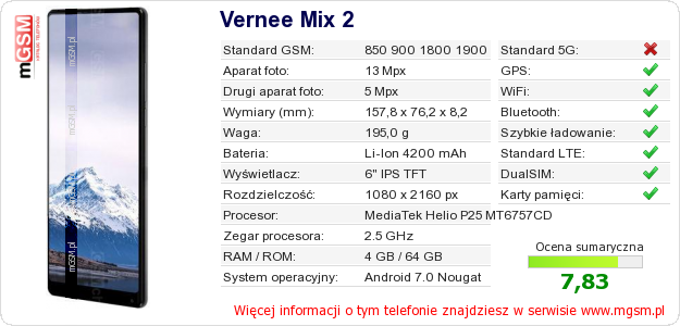 Dane telefonu Vernee Mix 2
