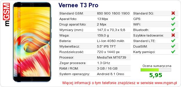 Dane telefonu Vernee T3 Pro Dane telefonu Vernee T3 Pro