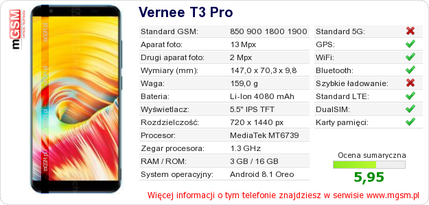 Dane telefonu Vernee T3 Pro