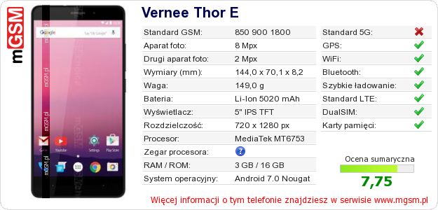 Dane telefonu Vernee Thor E
