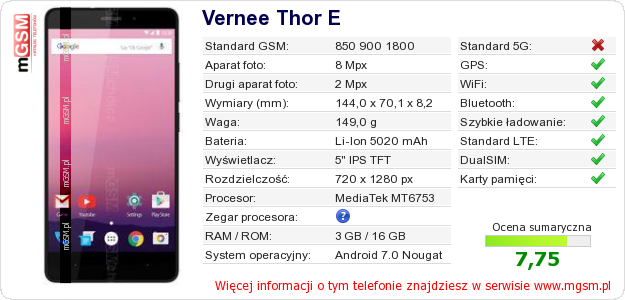 Dane telefonu Vernee Thor E