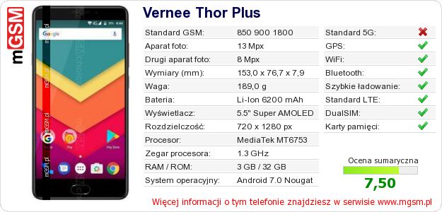 Dane telefonu Vernee Thor Plus