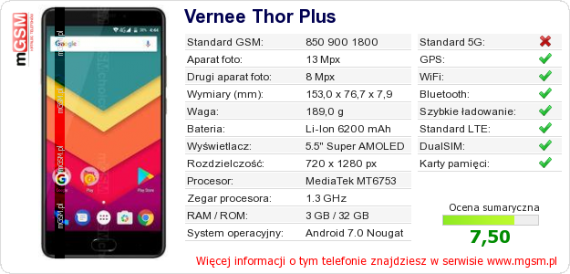 Dane telefonu Vernee Thor Plus