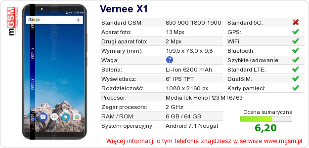 Dane telefonu Vernee X1