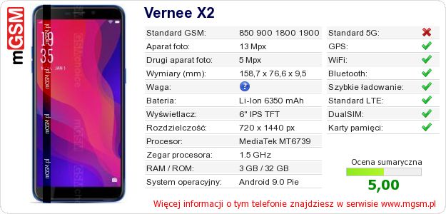 Dane telefonu Vernee X2