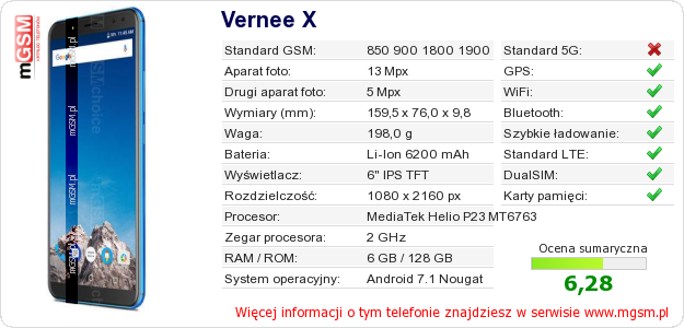 Dane telefonu Vernee X