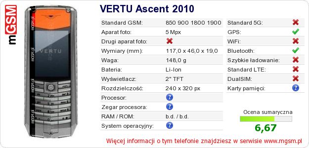 Dane telefonu VERTU Ascent 2010