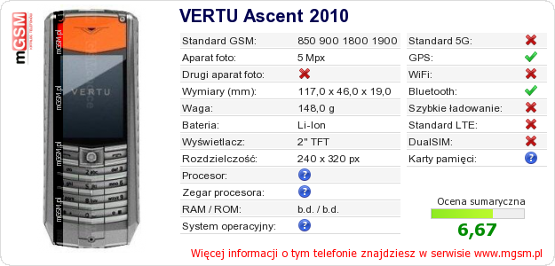 Dane telefonu VERTU Ascent 2010