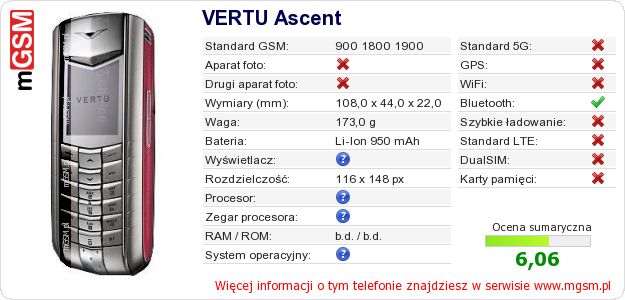 Dane telefonu VERTU Ascent Dane telefonu VERTU Ascent