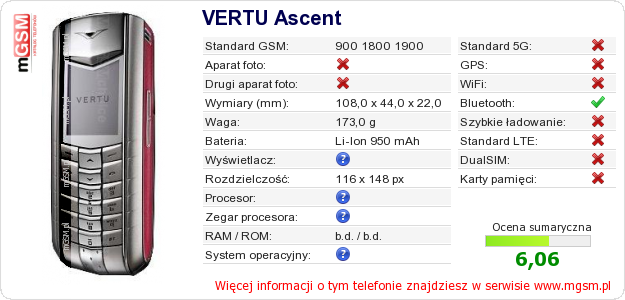 Dane telefonu VERTU Ascent