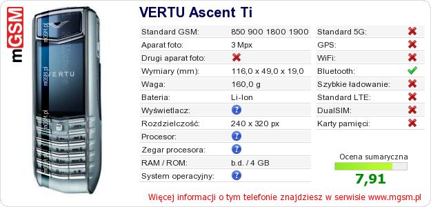 Dane telefonu VERTU Ascent Ti