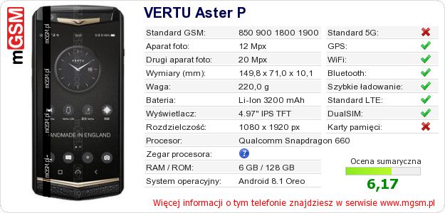 Dane telefonu VERTU Aster P