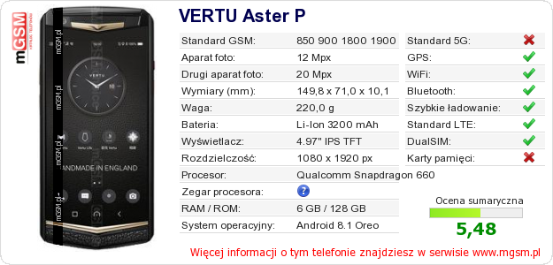 Dane telefonu VERTU Aster P