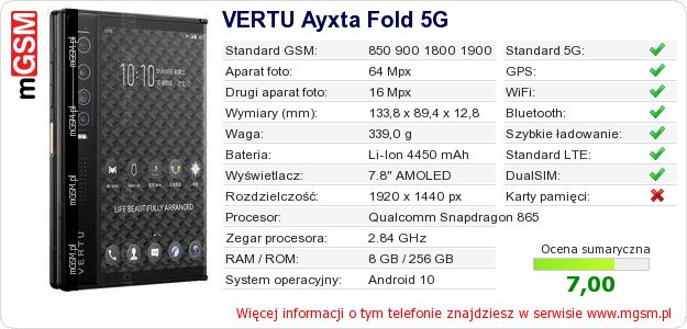 Dane telefonu VERTU Ayxta Fold 5G