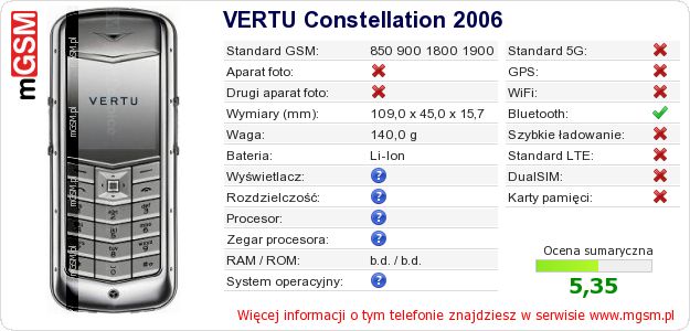 Dane telefonu VERTU Constellation 2006 Dane telefonu VERTU Constellation 2006