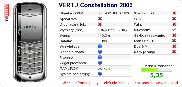 Dane telefonu VERTU Constellation 2006