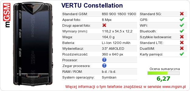 Dane telefonu VERTU Constellation Dane telefonu VERTU Constellation