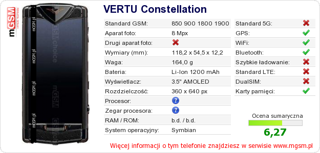 Dane telefonu VERTU Constellation