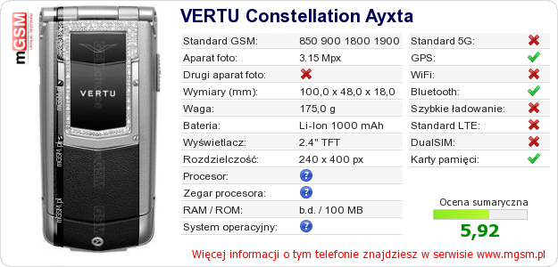 Dane telefonu VERTU Constellation Ayxta