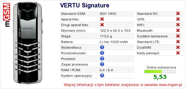Dane telefonu VERTU Signature Dane telefonu VERTU Signature